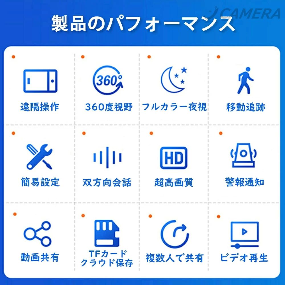 防犯カメラ 屋外 家庭用 ワイヤレス wifi 600万画素 デュアルレンズ wifi 防犯 カ...