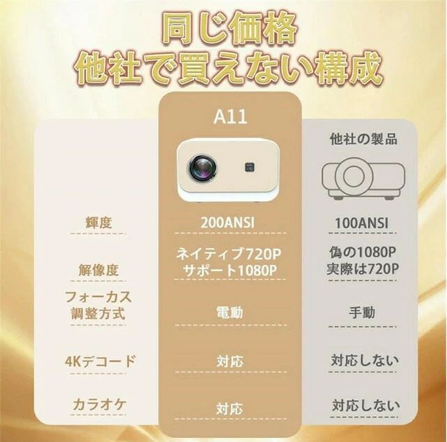 商品盛りだくさん楽天市場店の【Android TV搭載・高画質】プロジェクター 小型 自動フォーカス 4K対応 Netflix 家庭用 1080P 高画質 自動台形補 高性能 5G wi-fi 6 対応 ホームシアター 子供 壁 コンパクト 4Kビデオに適応する ホームシアター｜アングル3