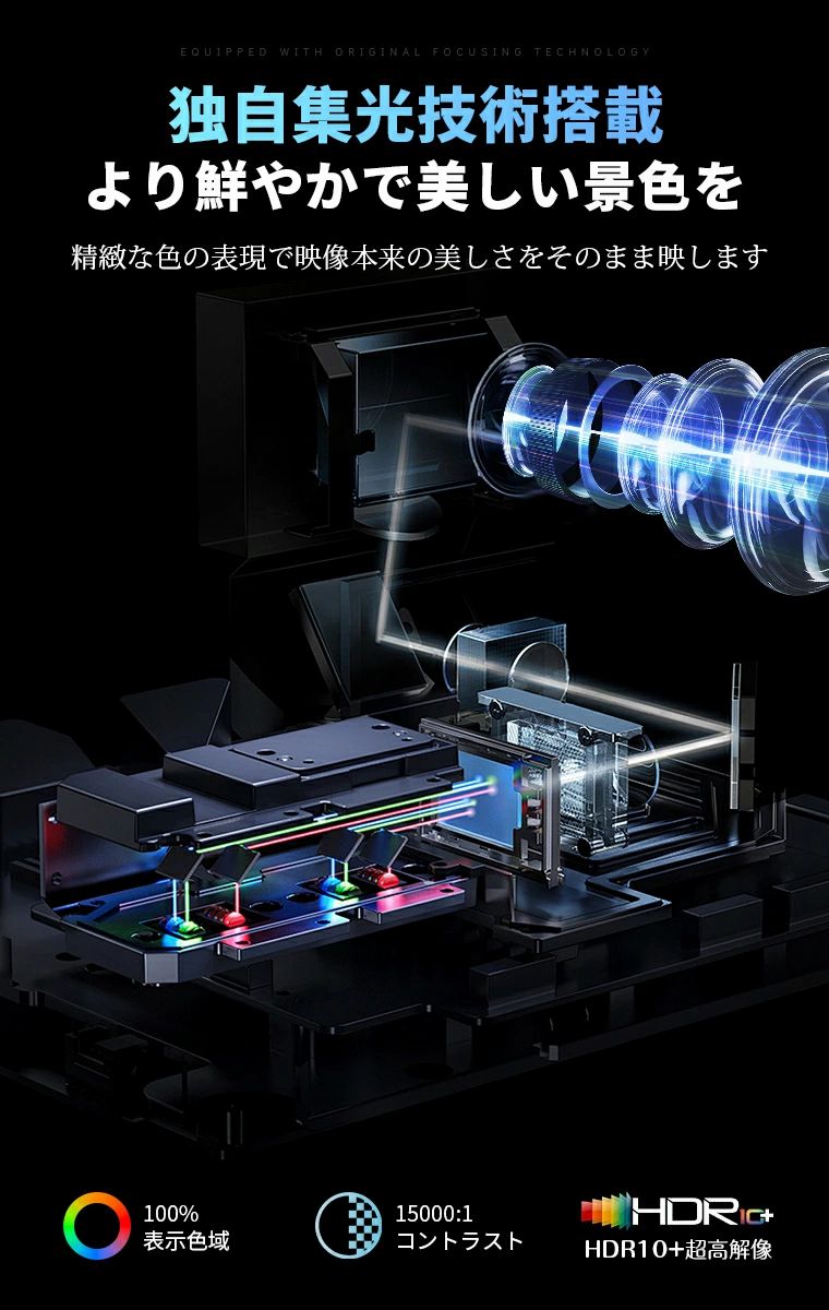 商品盛りだくさん楽天市場店の2025年新仕様【革新的な独立スピーカー・本格的1080P】プロジェクター天井投影小型軽量AndroidTV11.0家庭用5Gwifi6ホームプロジェクターボータルリモコン付一人暮らし自動台形補正短距離投影TVbox/PC/DVDプレイヤー/PS4/switch対応｜アングル3