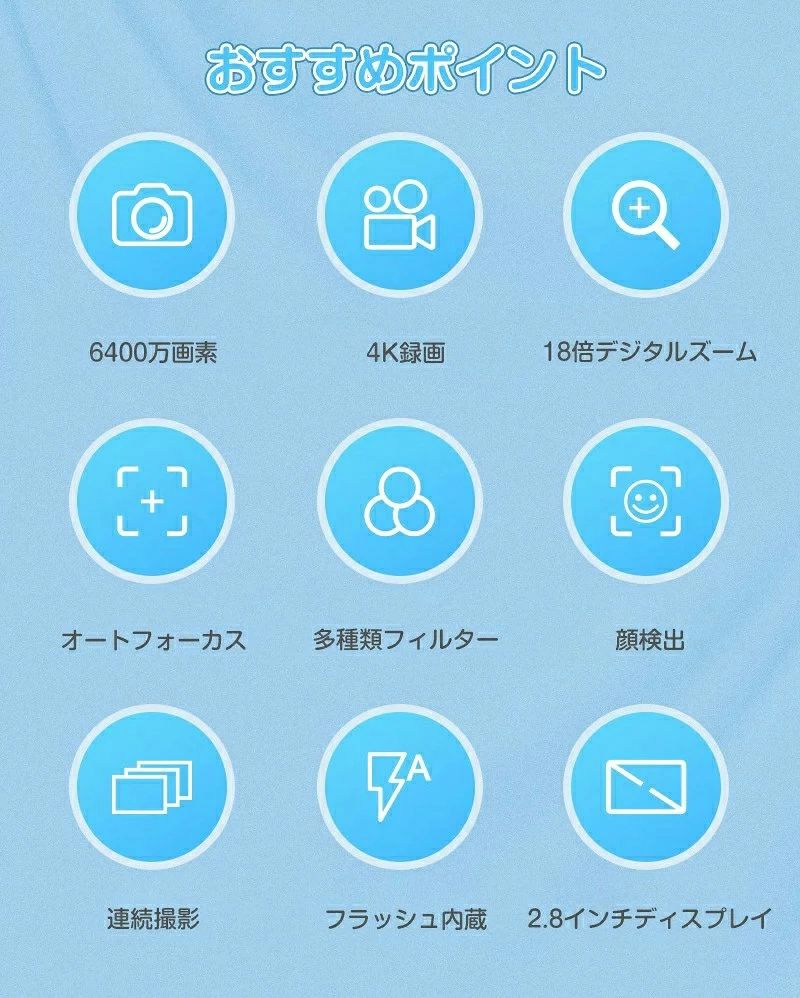 デジカメ デジタルカメラ ミニカメラ 4K 6400万画素 18倍ズーム ポータブルミニカ...
