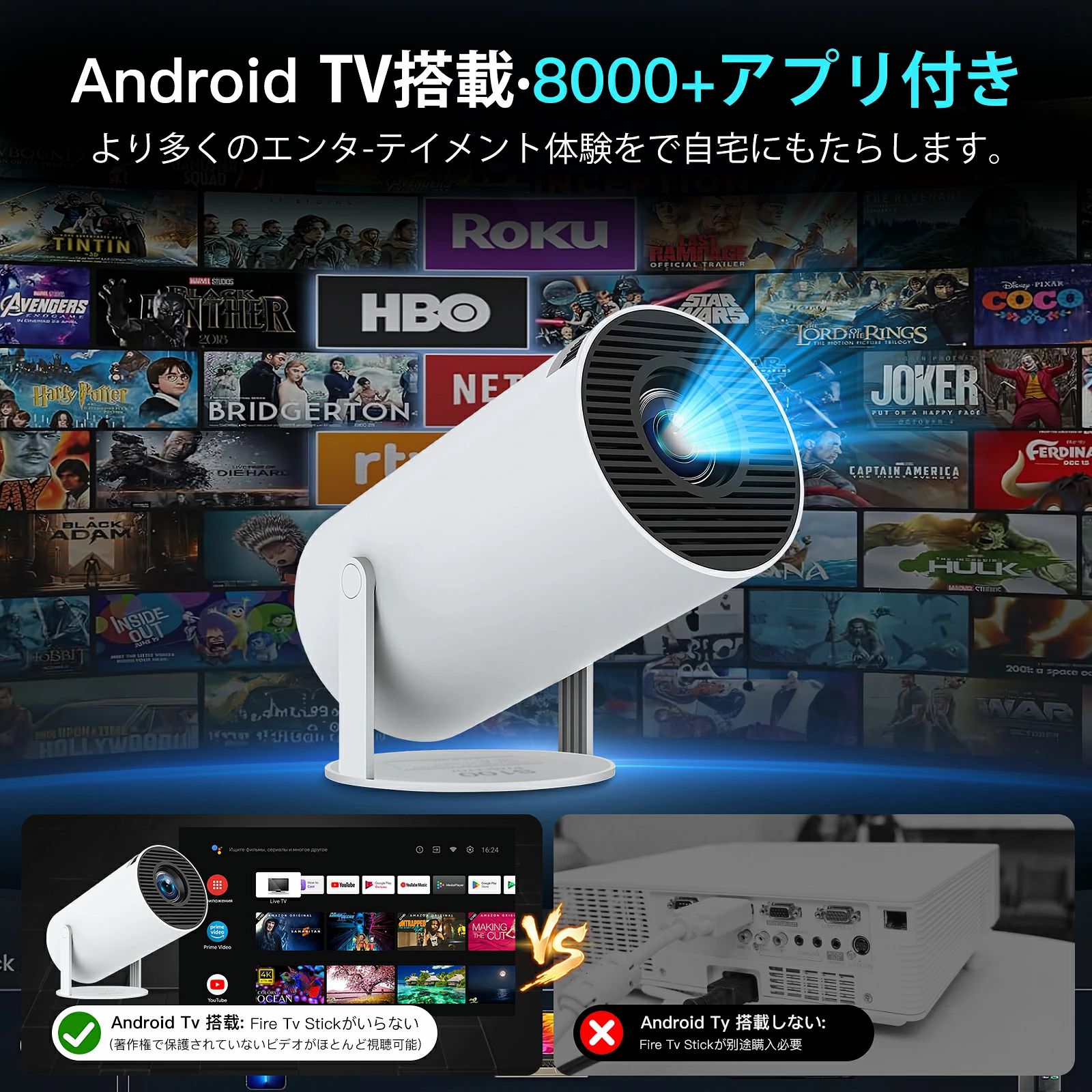 商品盛りだくさん楽天市場店のプロジェクター 家庭用 16000LM 1080P Wi-Fi6 4K対応 プロジェクター 小型 天井投影 自動台形補正 Bluetooth5.3 スピーカー内蔵 ホームプロジェクター 50％ズーム機能 スマホ/ノートパソコン/DVD/Switch/などに対応｜アングル2