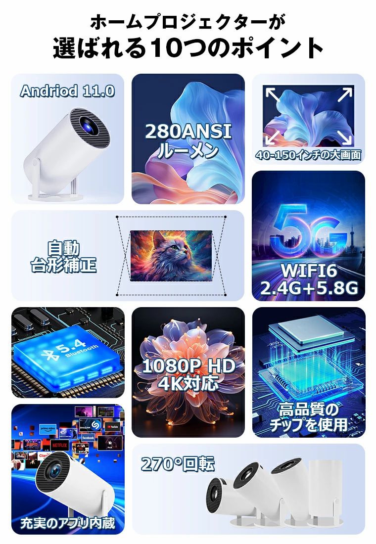 商品盛りだくさん楽天市場店のプロジェクター 家庭用 16000LM 1080P Wi-Fi6 4K対応 プロジェクター 小型 天井投影 自動台形補正 Bluetooth5.3 スピーカー内蔵 ホームプロジェクター 50％ズーム機能 スマホ/ノートパソコン/DVD/Switch/などに対応｜アングル3