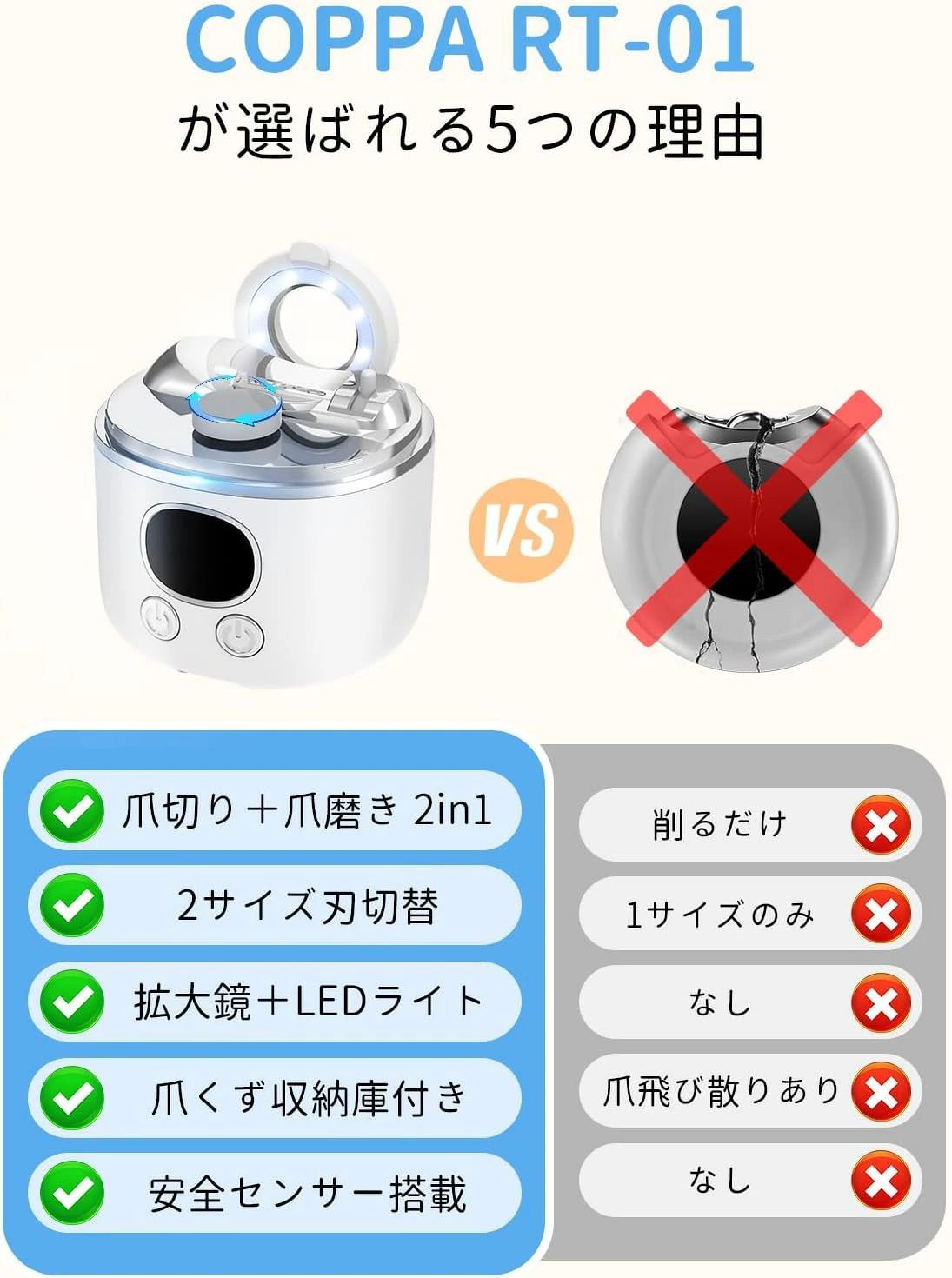 商品盛りだくさん楽天市場店の【LED＆拡大鏡で見やすい】電動爪切り 電動つめきり 爪切り爪磨き2in1 2サイズ刃切替 3段階速度 LCD 充電式 爪飛び散り防止 安全センサー自動停止 静音 赤ちゃん 子供 大人 高齢者 ギフト ポイント消化 プレゼント 人気 おすすめ 新生活 母の日 父の日 誕生日｜アングル3