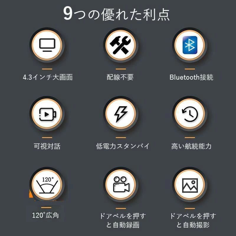 インターホン ワイヤレス 防犯カメラ 双方向音声 配線不要 テレビドアホン 通話 工...
