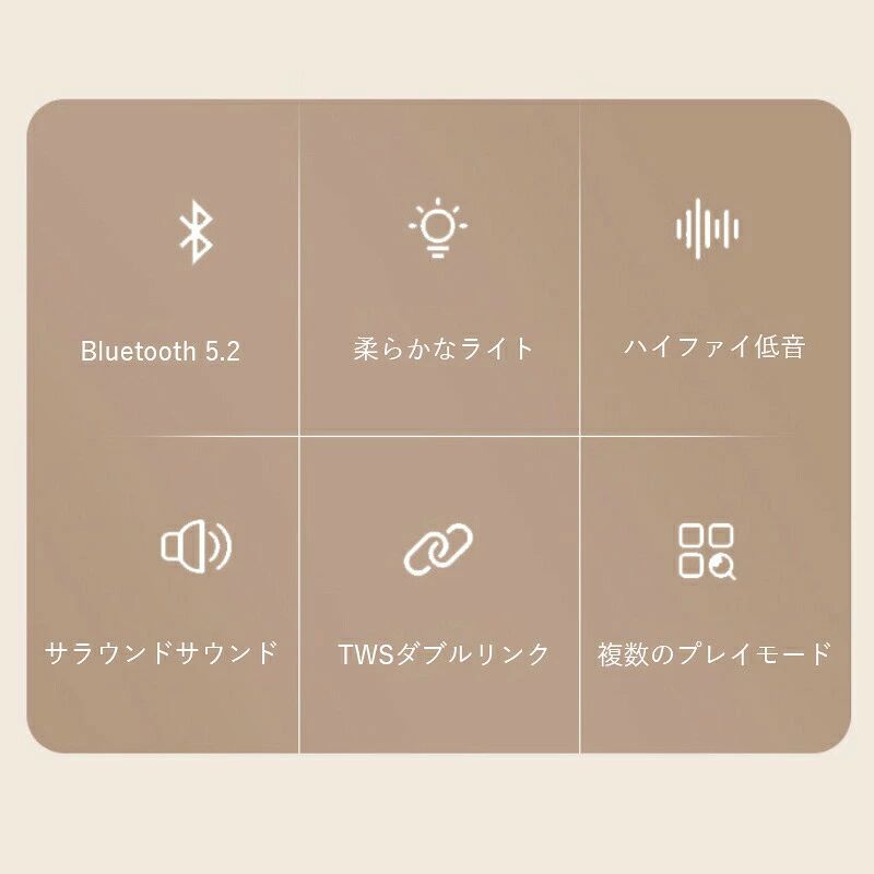 商品盛りだくさん楽天市場店のbluetoothスピーカー ワイヤレス ポータブルスピーカー 2台同時接続 人気 かわいい 誕生日プレゼント bluetooth5.2 TWS対応 小型 スピーカー コンパクト 持ち運びに便利｜アングル2