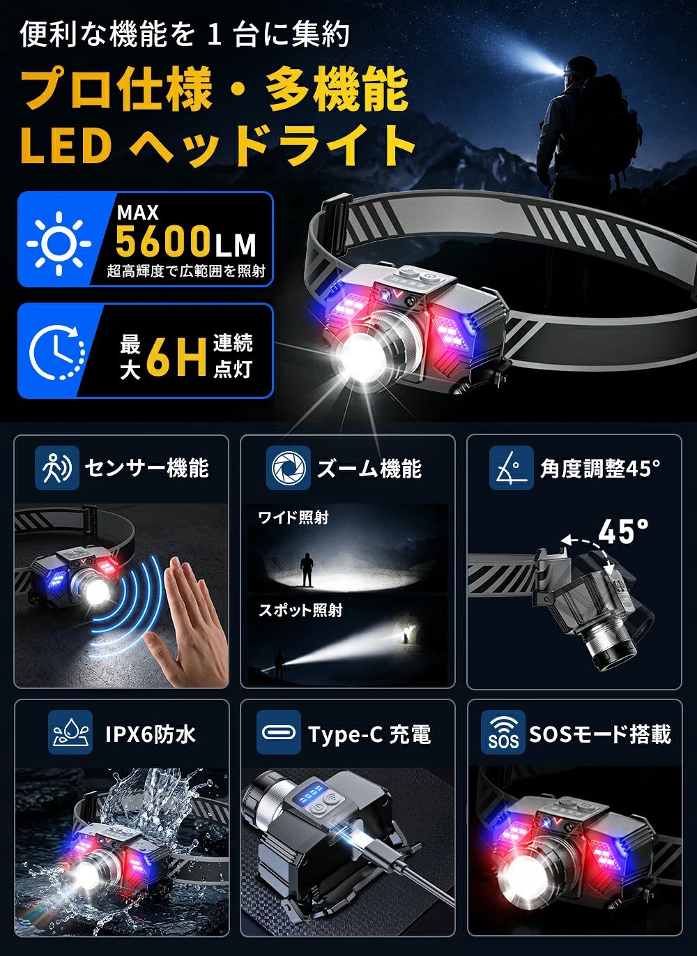 ヘッドライト 充電式 LED 5600ルーメン 高輝度 ズーム調整可能 ヘッドランプ 軽量 ...