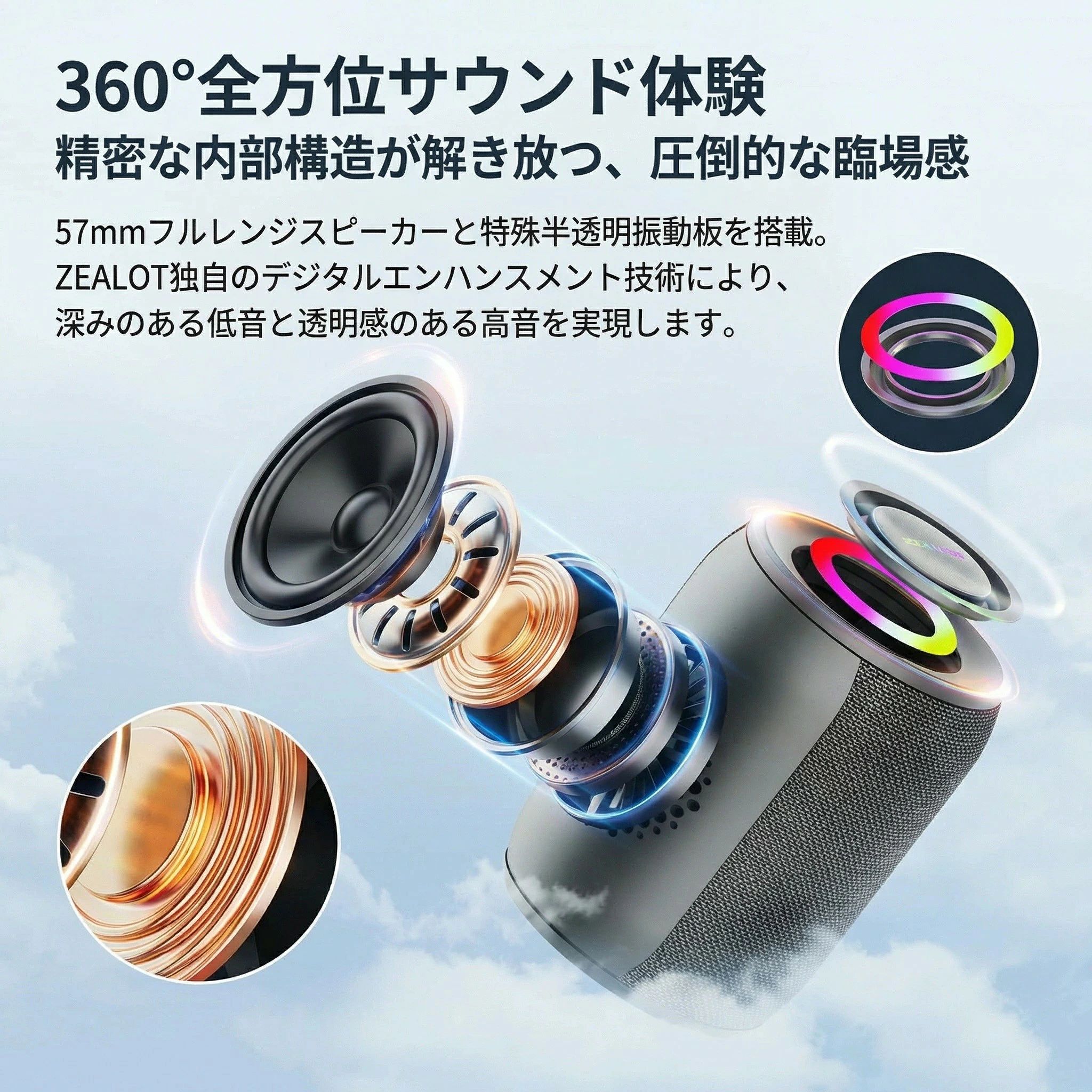 商品盛りだくさん楽天市場店のスピーカー RGBライト搭載 小型ながら15W高出力と360°立体音響を実現 PCスピーカーとしても使える ポータブルスピーカー 高音質｜アングル3