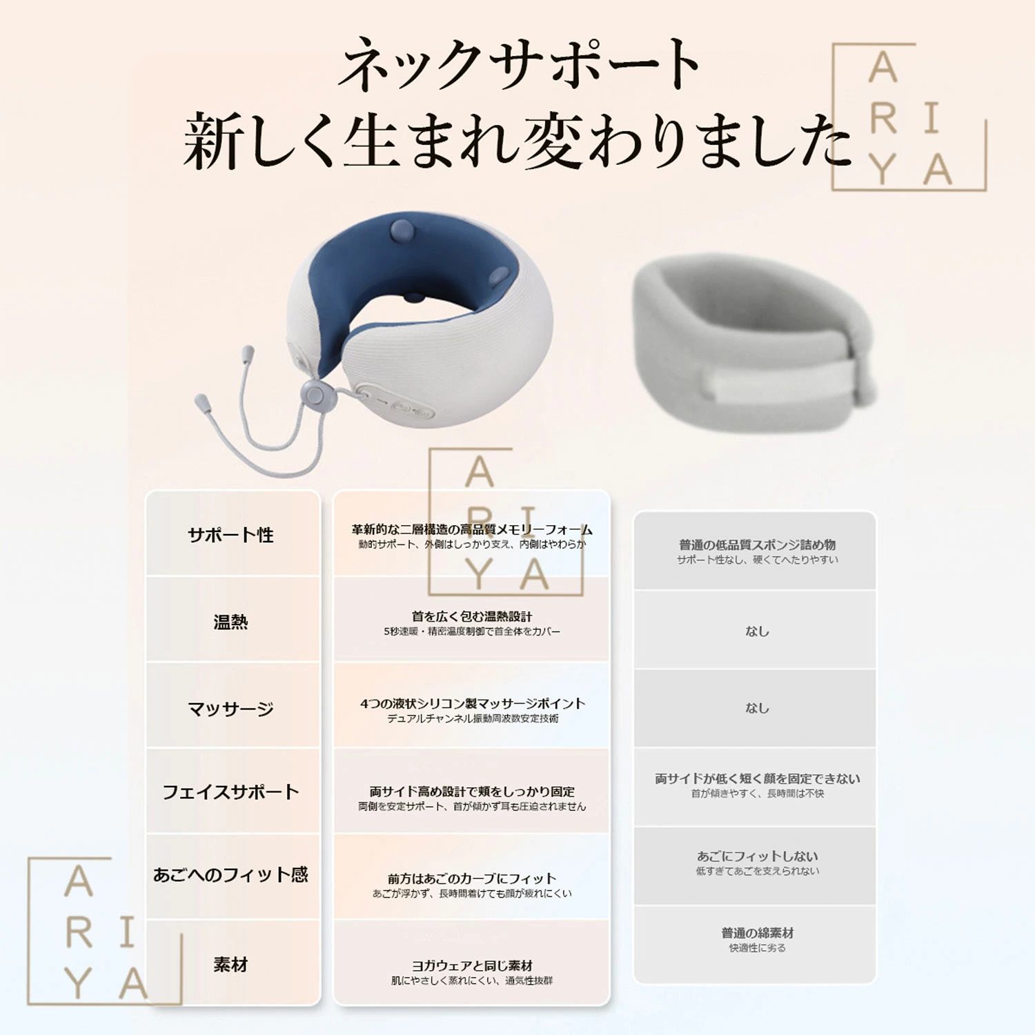 商品盛りだくさん楽天市場店のネックピロー 温熱 振動 首枕 ネックマッサージャー 首 肩 首元 ネックサポーター コードレス USB充電式 低反発 メモリーフォーム 360度サポート 軽量 持ち運び 旅行 出張 オフィス 在宅ワーク リラックス プレゼント ギフト｜アングル2
