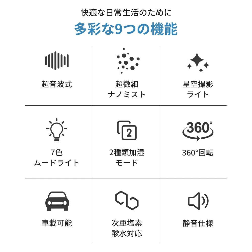 商品盛りだくさん楽天市場店の小型 省エネ 280ml 大容量 空焚き防止 吹出し口360°回転 超音波 持ち運び便 保湿 乾燥対策 次亜塩素酸水対応 静音 長時間 お手｜アングル3
