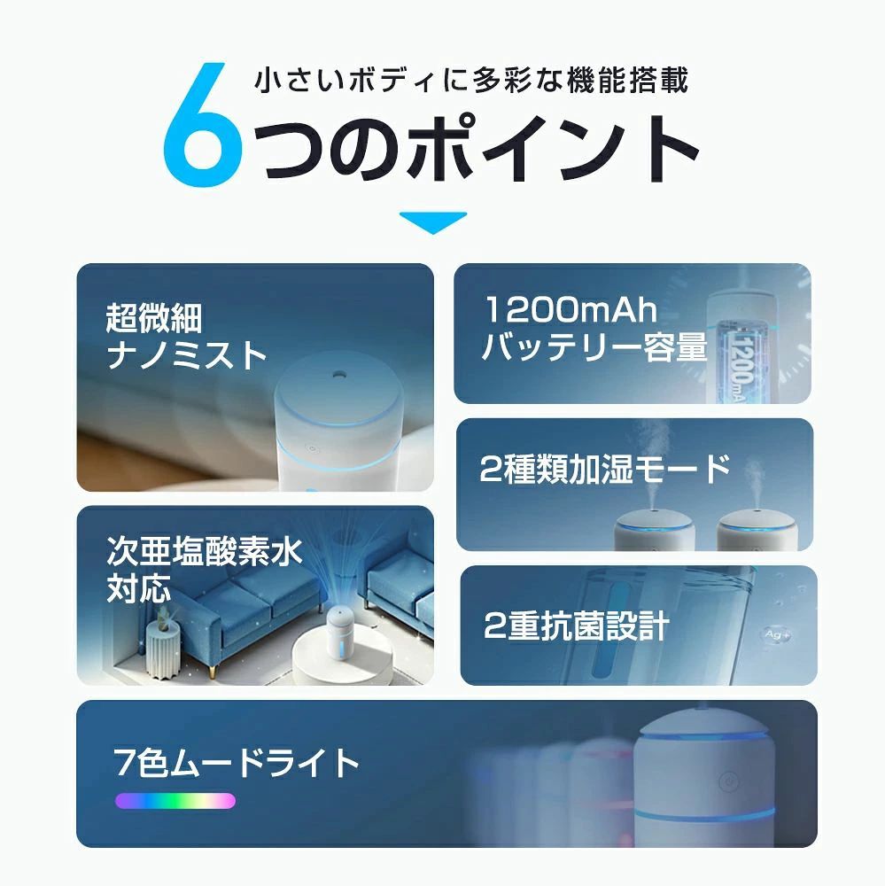 商品盛りだくさん楽天市場店の超音波式 小型 お手入れ簡単 350ml 静音設計 除菌 7色LED 超音波加湿器 大容量 USB 卓上加湿器 車載/寝室/オフィス用 ポータブル｜アングル3