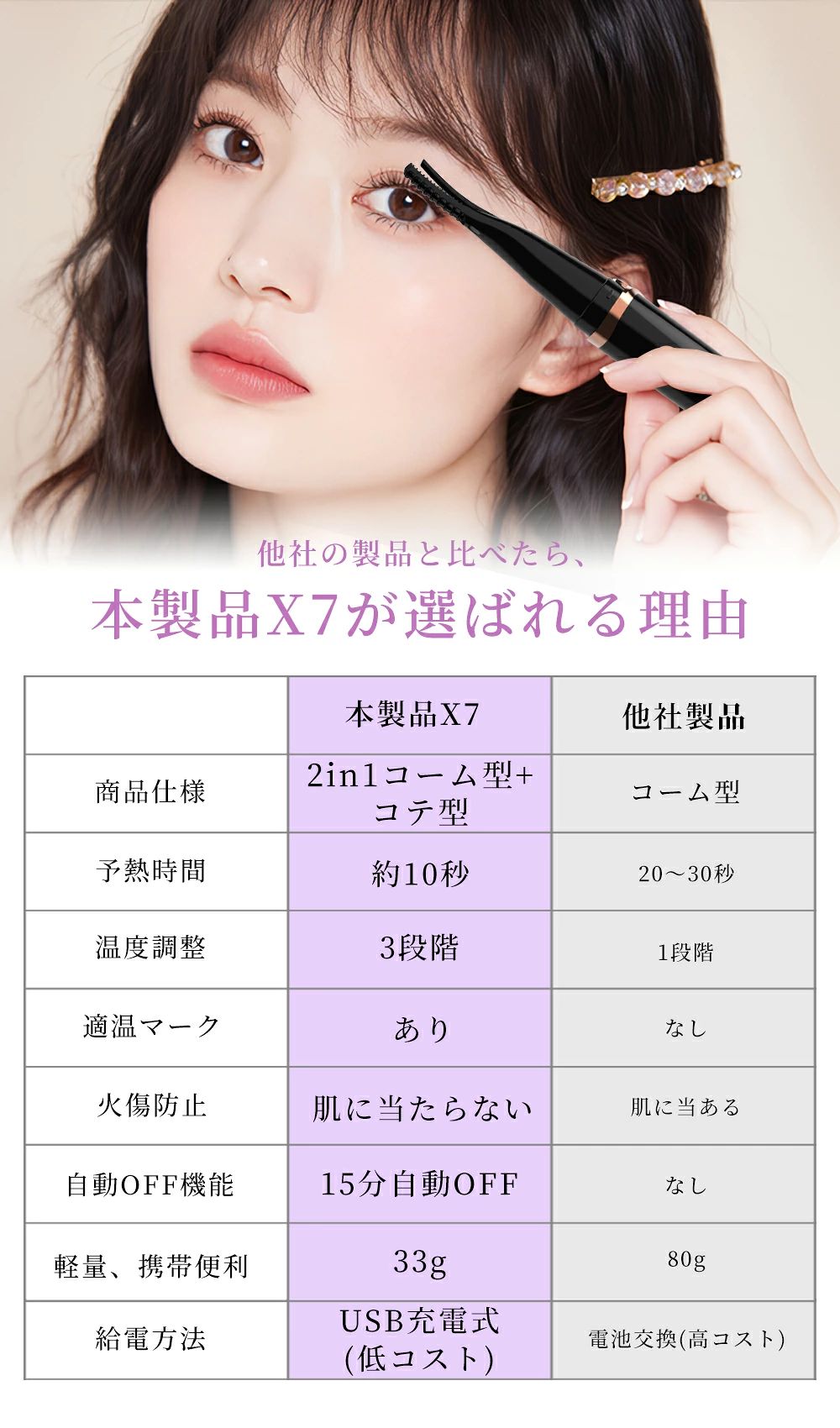 「最新2in1」ホットビューラー クリップ式 電熱まつげカーラー 挟む ビューラー ホ...