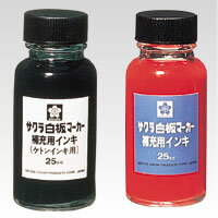 WBβ
