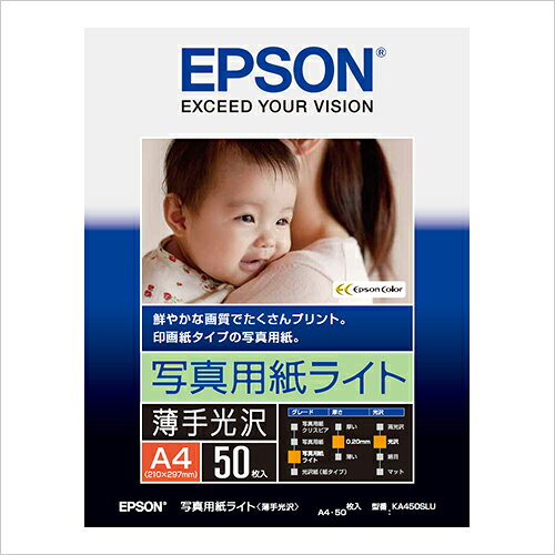 商品仕様●規格：A4判●坪量：200g／m2●紙厚0．20mmJANコード49886171581534988617158153　ls@AK-00020529 PC関連用品 OA用紙 インクジェットプリンタ用紙