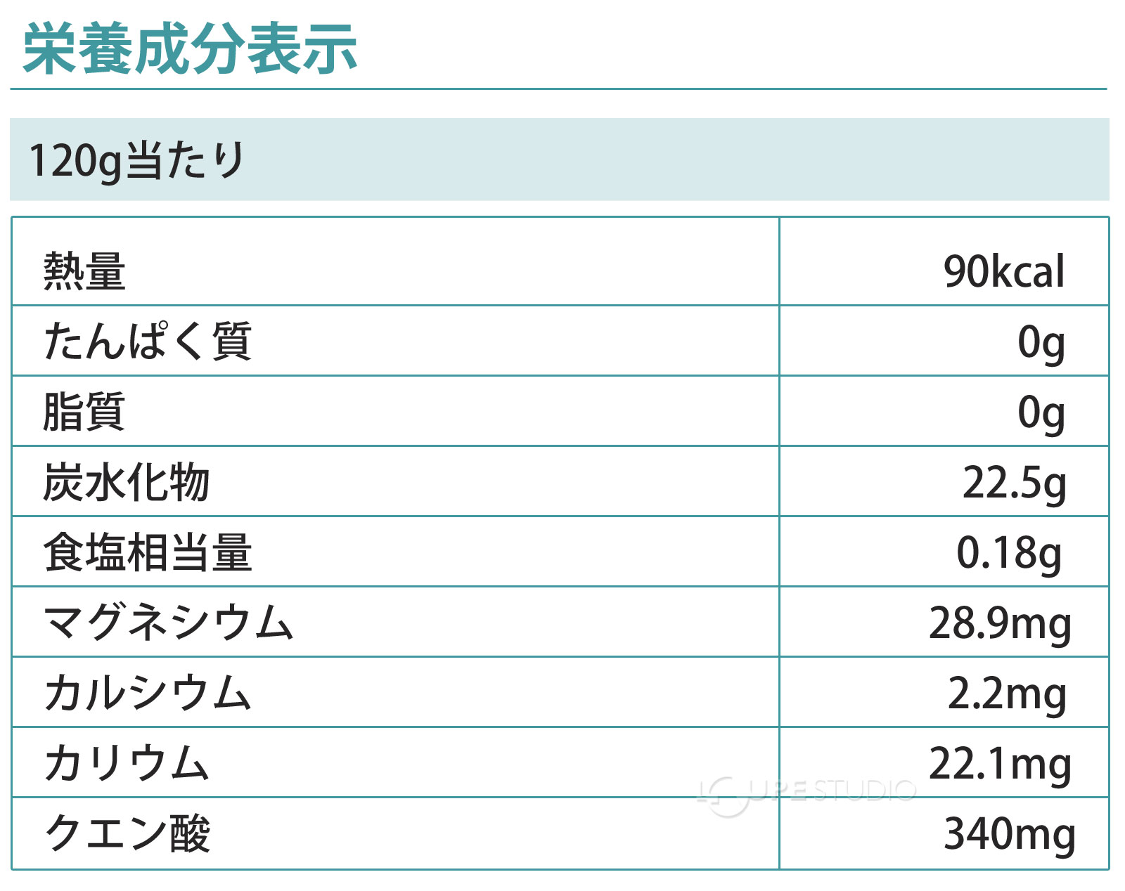ルーペスタジオの赤穂化成 熱中対策水 アイススラリー サイダー風味 120g×30個セット｜アングル3