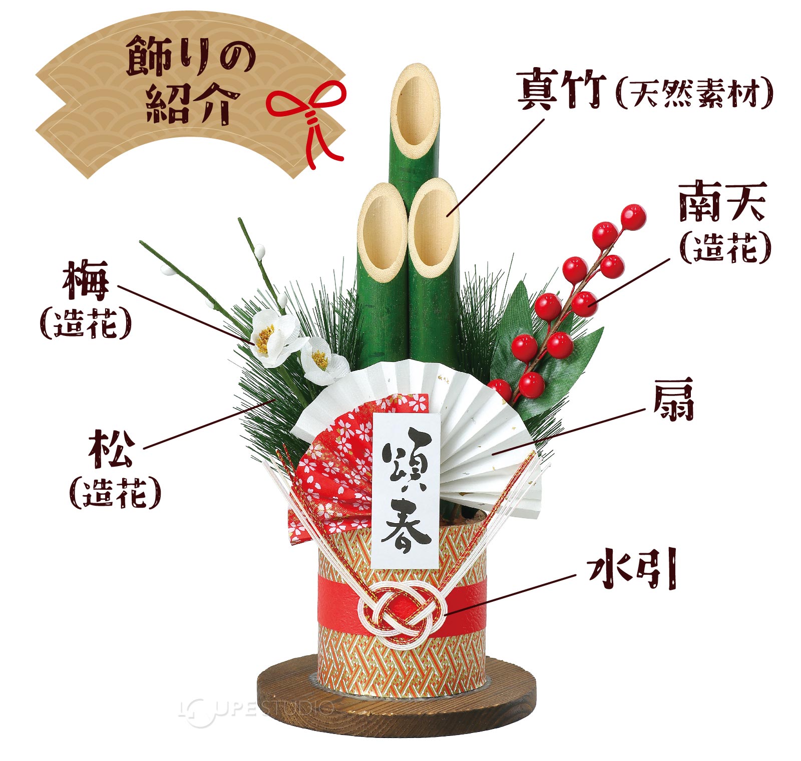 �羾 ���� �� �ߥ� ����å� �羾DIY���å� ������ ���� ���� �ǥ����ץ쥤 ���� �ﵯʪ �ϥ�ɥ���ե�