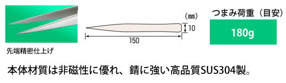 �ԥ󥻥å� PT-02 ���󥸥˥�