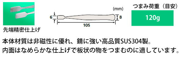 �ԥ󥻥å� PT-15 ���󥸥˥�