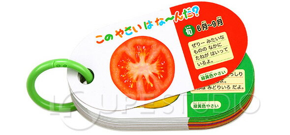 楽天市場 これな んだ カード やさい くだもの 野菜 果物 食育 ことば カード遊び カード ゲーム クイズ 学習 勉強 知育玩具 3歳 4歳 5歳 カードゲーム 小学生 ルーペスタジオ