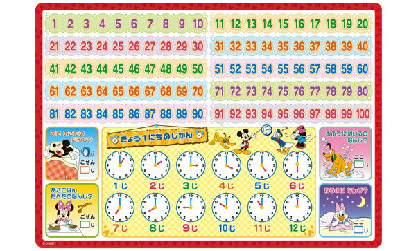 楽天市場 おふろでおけいこ ディズニー キャラクター 英才教育 Disney ディズニー 親子で楽しくおけいこ 知育玩具 おけいこ ひらがな すうじ 勉強 ポスター ルーペスタジオ