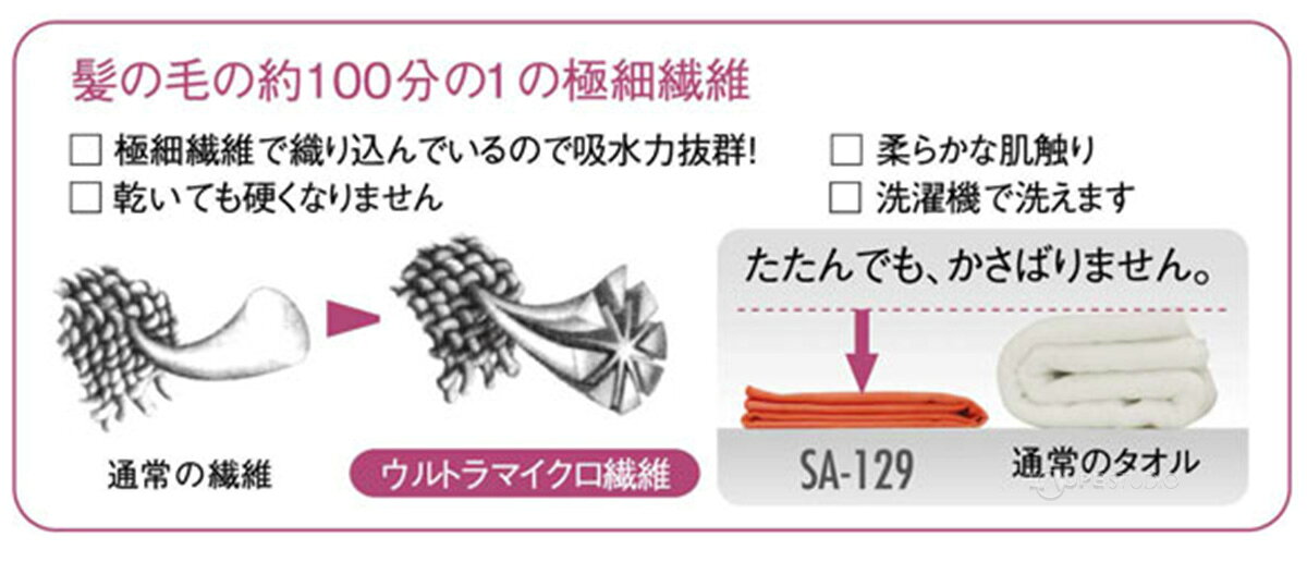 セームタオル 水泳 タオル 子供 速乾 ドライタオル バスタオル スポーツ スイミング ジュニア キッズ 大人 競泳用 防災 高吸収 スワンズ SWANS loupe-studio-11205037 ルーペスタジオ サンプル画像3