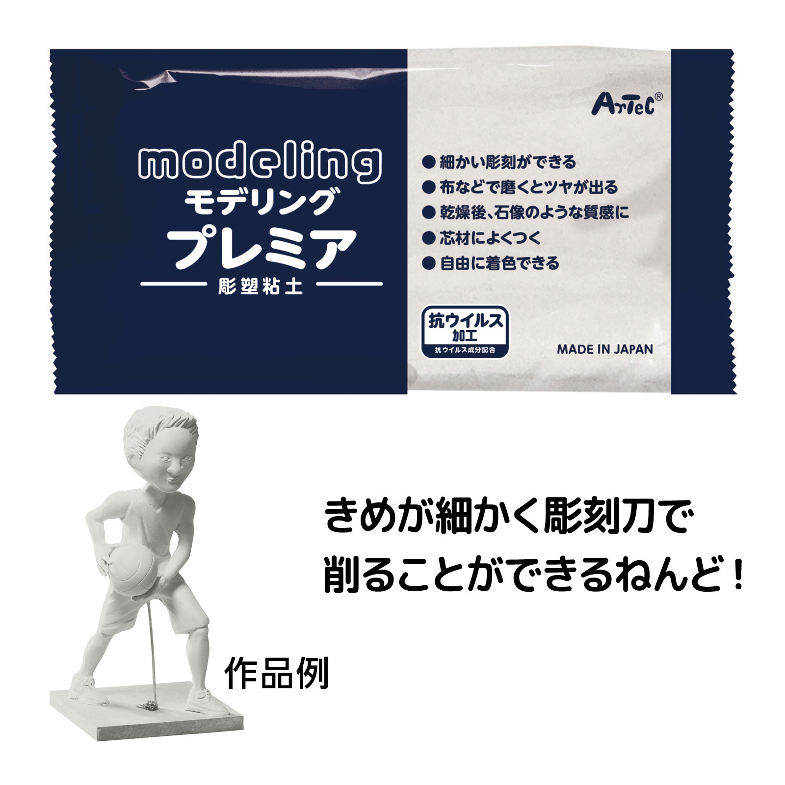 モデリングプレミア