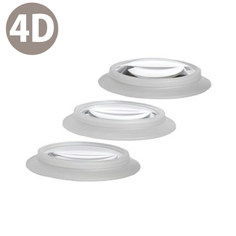 補助レンズ LUXO-PUL 4D オーツカ光学 ルーペ 拡大鏡 ライト付き 虫眼鏡 虫めがね 工具 検品