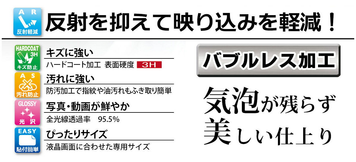 液晶プロテクター リコー GRII / GR 用 液晶保護 液晶用保護フィルム キズ防止 カメラアクセサリー カメラ用品 3