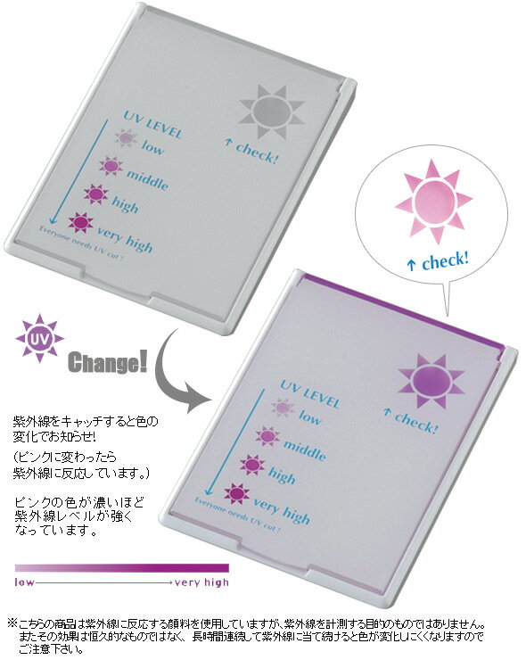 鏡 折りたたみ UV レベル チェッカー ミラ...の紹介画像2
