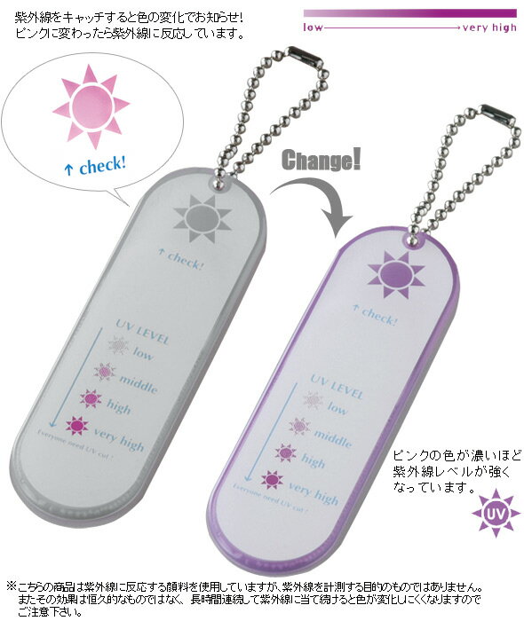 堀内鏡工業『UVチェックリップミラー（UV-004）』
