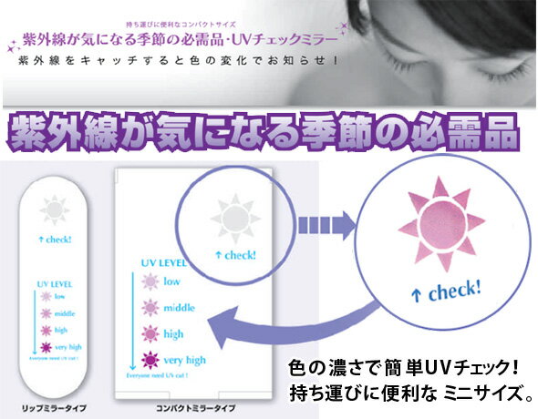 鏡 折りたたみ UV レベル チェッカー ミラ...の紹介画像3