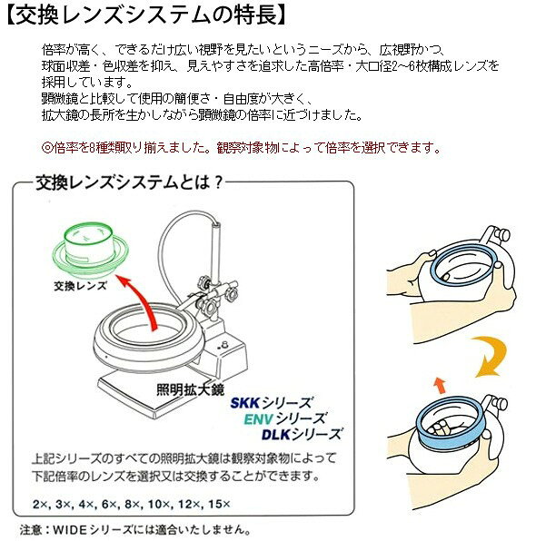照明拡大鏡 ライトボックス SKKL-CL 15倍 オーツカ光学 拡大鏡 LED拡大鏡 ルーペ 検査 趣味
