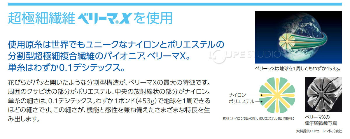 �ᥬ�� ��󥺥����� �ɥåȥ��꡼�� KR AMB21 ���� �ɽ� �ᥬ�Ϳ��� ���ޥ� ���֥�å� �վ� �ѥ����� �٥꡼��X