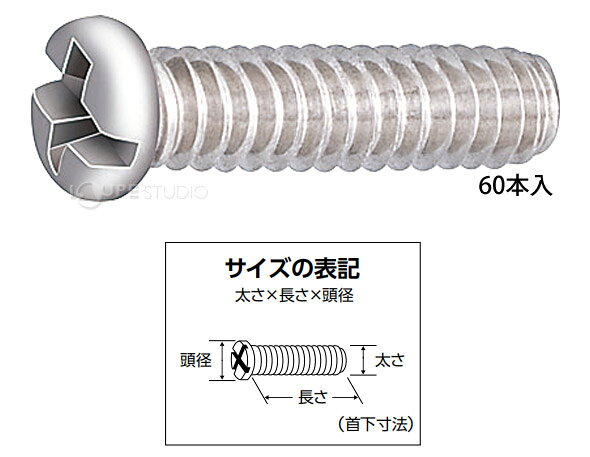 部品 ねじ メガネ 眼鏡 修理 交換 メンテナンス 眼鏡店 P-067 +-ネジ 60本入 日本製