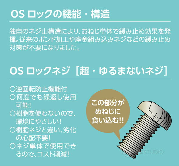 部品 ねじ メガネ 眼鏡 修理 交換 メンテナンス 眼鏡店 P-464 OSロックネジM1.4X2.4 30本入 日本製