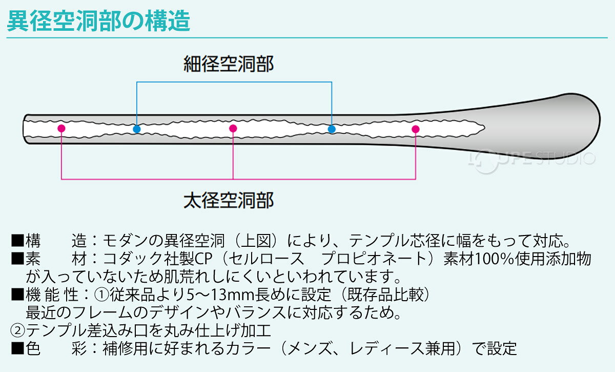 メガネ 眼鏡 耳あて 部品 パーツ 交換 修理 先セル 柄 テンプル P-359 レッド モダ...