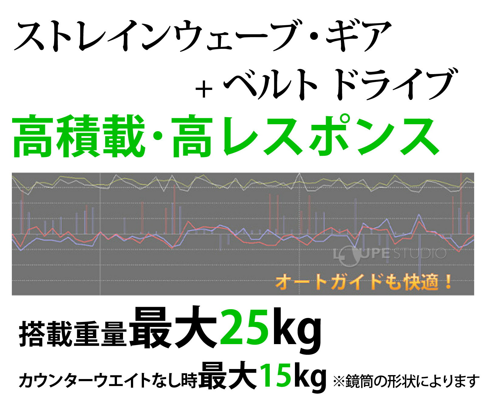 �����������å��㡼 ŷ��˾��� Sky-Watcher WAVE150i ���ȥ쥤�󥦥����֡����� ��ƻ��/�а���ξ�� ���ܸ�ޥ˥奢���դ� ��ƻ���⡼�� �а���⡼�� ˾��� �ޥ���� ���� ���� Wi-Fi��ǽ �磻��쥹����