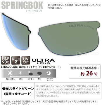 サングラス 釣り レディース 運転 ドライブ メンズ uvカット SPRINGBOKシリーズ用スペアレンズ L-SPB-0168 PLGRN 偏光 ウルトラレンズ 両面マルチ SWANS スワンズ おすすめ 人気 交換レンズ 偏光サングラス 父の日