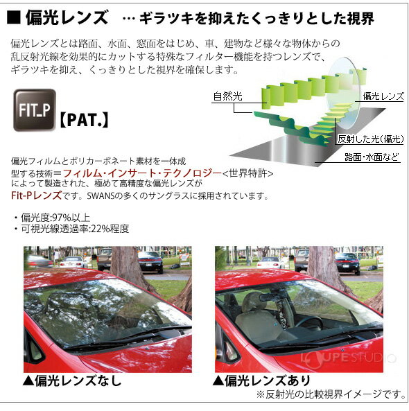 偏光クリップオンサングラス メガネの上から サングラス ウルトラレンズ ドライブ 運転 スポーツ はね上げ式クリップオン ゴルフ CP30-0070-PROSK 釣り 野球 テニス メンズ UVカット スワンズ SWANS