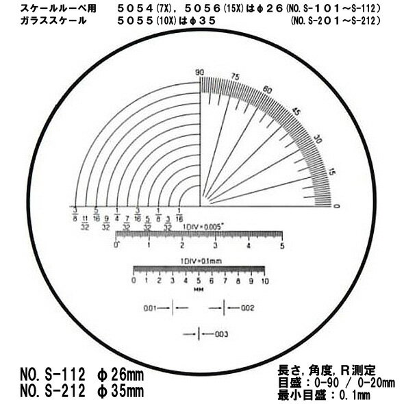 交換用スケール S-112 7倍スケール 5054用 φ26 長さ 角度 R測定 スケールルーペ 目盛り付きルーペ