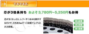 トヨトミ ポータブル石油ストーブ RSD-29B 暖房