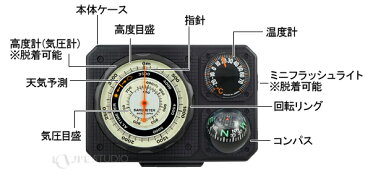 コンパス 方位磁石 高度計 気圧計 温度計 トラベルエイド 6 in 1 オイルコンパス 登山 トレッキング 釣り ドライブ 方位磁針 ベルト 携帯