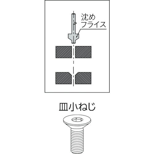 座グリ FKD 皿小ネジ用沈めフライス6 [MS-CB6] 販売単位：1 送料無料