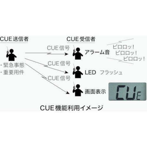 八重洲無線 特定小電力トランシーバー [SRS210A] SRS210A 販売単位：1 送料無料