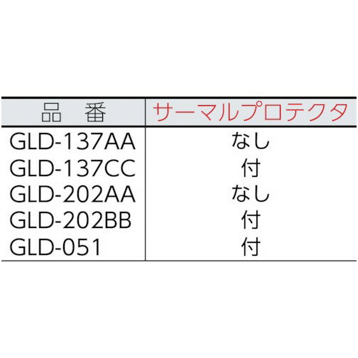 ����Хå� ñ��100V ����ž�����ݥ�� [GLD-051] ����ñ�̡�1 ����̵��