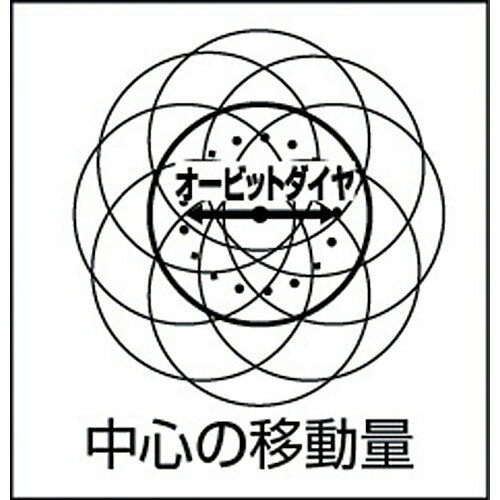 空研 非吸塵式エアデュアルアクションサンダー本体(糊付) DAMー055本体A仕様 [DAM-...