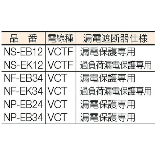 コードリール 単相100V・ブレーカー付 NICHIDO 電工ドラム アース付 過負荷漏電保護兼用ブレーカ付 10m [NS-EK12] 販売単位：1 送料無料