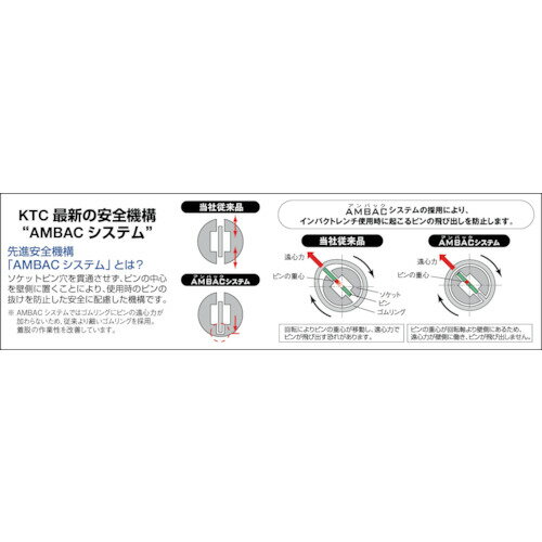 KTC 25.4sq.インパクトレンチ用ソケット(標準)21mm [BP8-21P] 販売単位：1 2