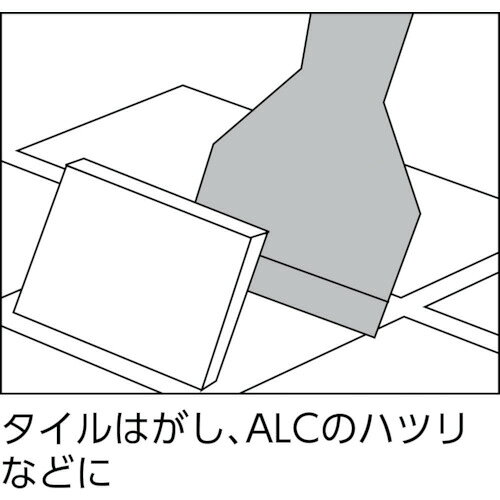 BROWN アタッカーS(万能ハツリツール) [D-15S] 販売単位：1