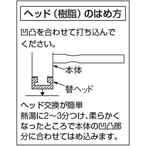 ����ϥ�ޡ� OH �ץ�ϥ�ޡ��إإå� #1-1/2 [PLH-15] ����ñ�̡�1