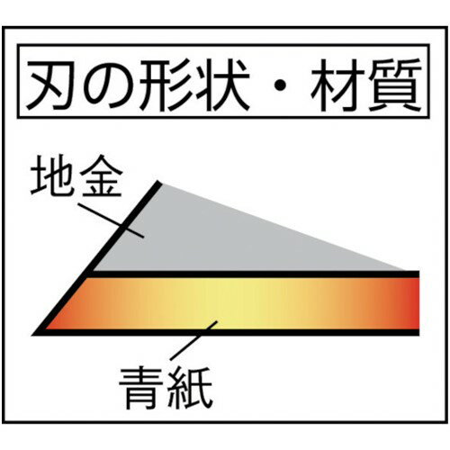 鉈 なた 豊稔 光山作 安来鋼青紙付 片刃腰鉈165mm [HT-3516] 販売単位：1 送料無料